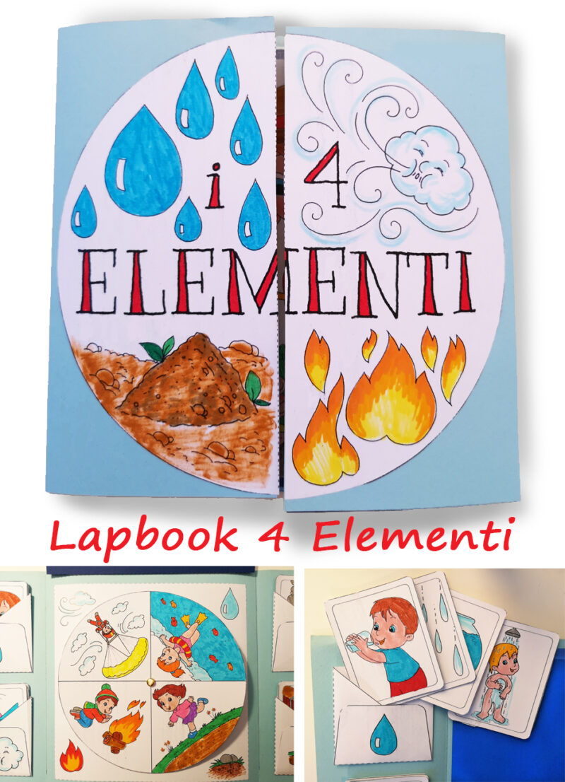 lapbook quattro elementi